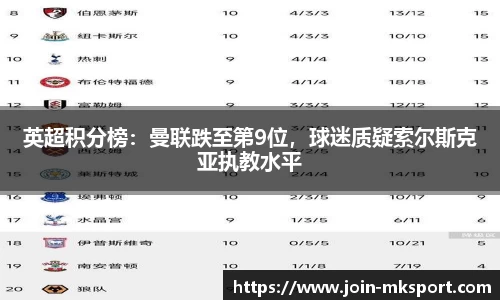 英超积分榜：曼联跌至第9位，球迷质疑索尔斯克亚执教水平