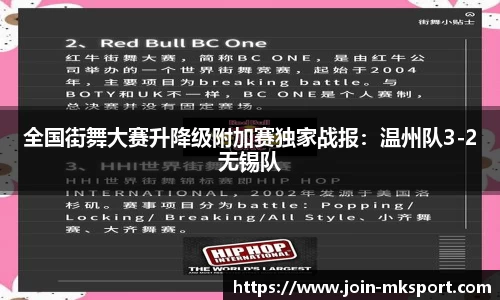 全国街舞大赛升降级附加赛独家战报：温州队3-2无锡队