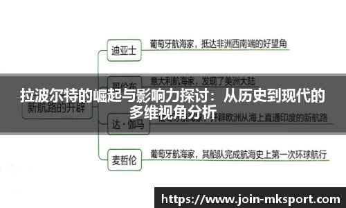 拉波尔特的崛起与影响力探讨：从历史到现代的多维视角分析